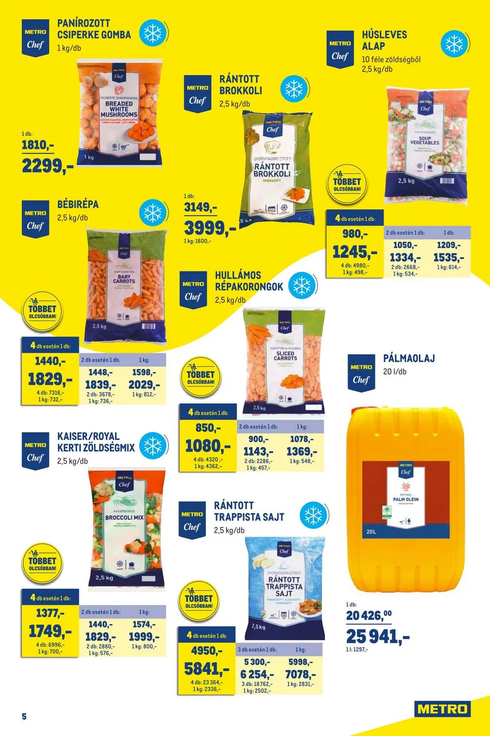 Metro akciós újság Horeca 02.01–02.28 – 5. oldal
