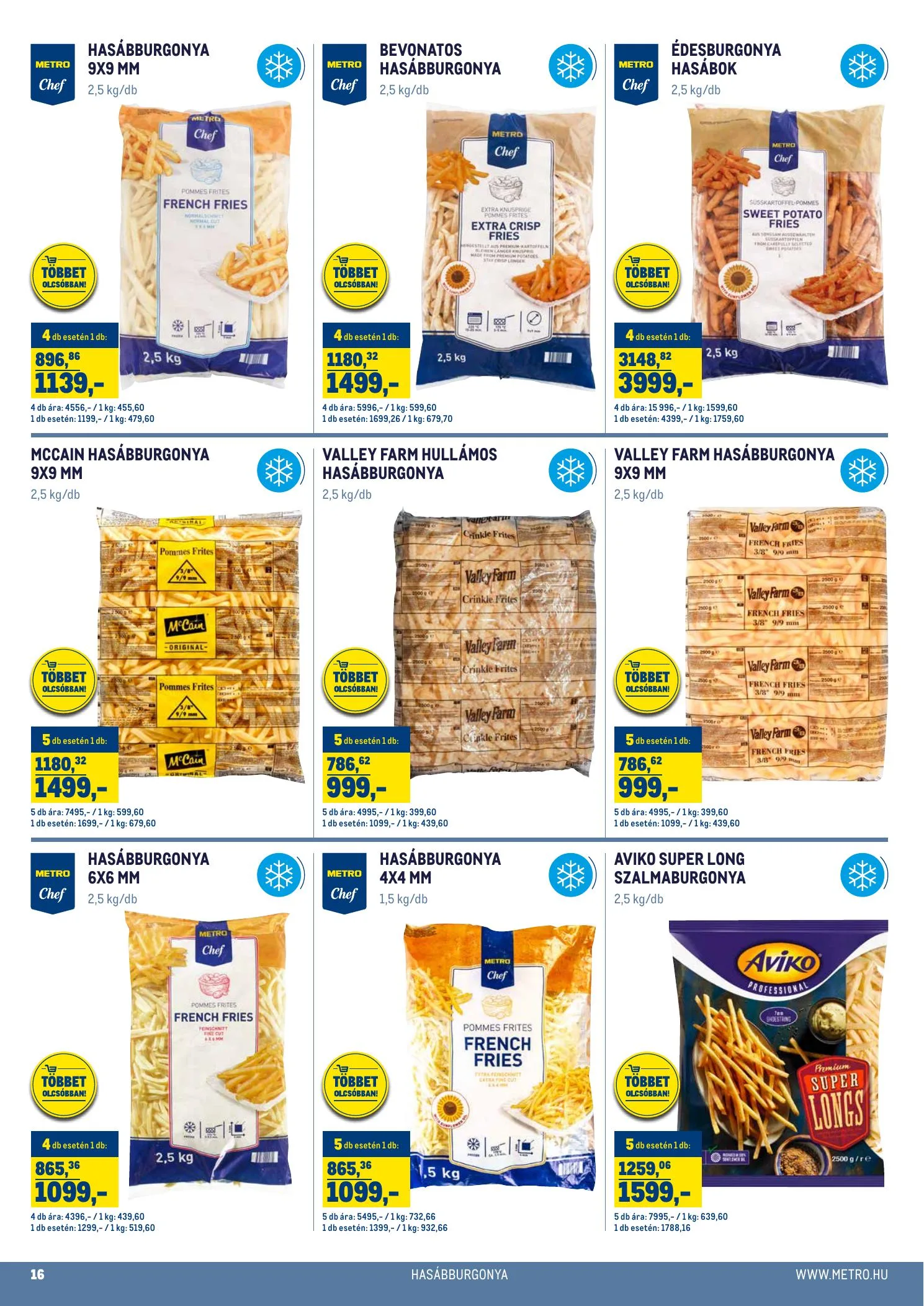 Metro akciós újság Horeca Extra 02.17–03.16 – 16. oldal