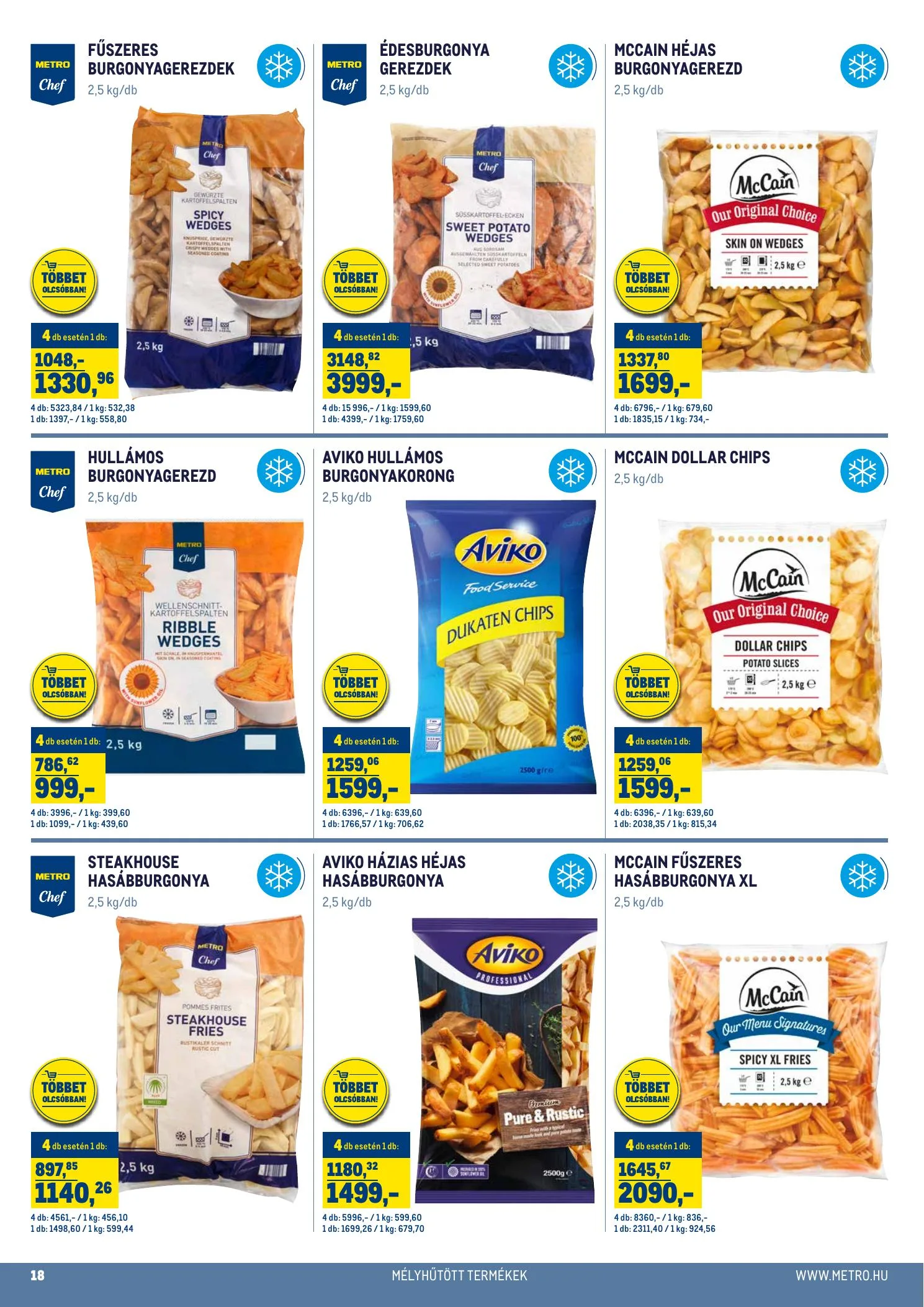 Metro akciós újság Horeca Extra 02.17–03.16 – 18. oldal