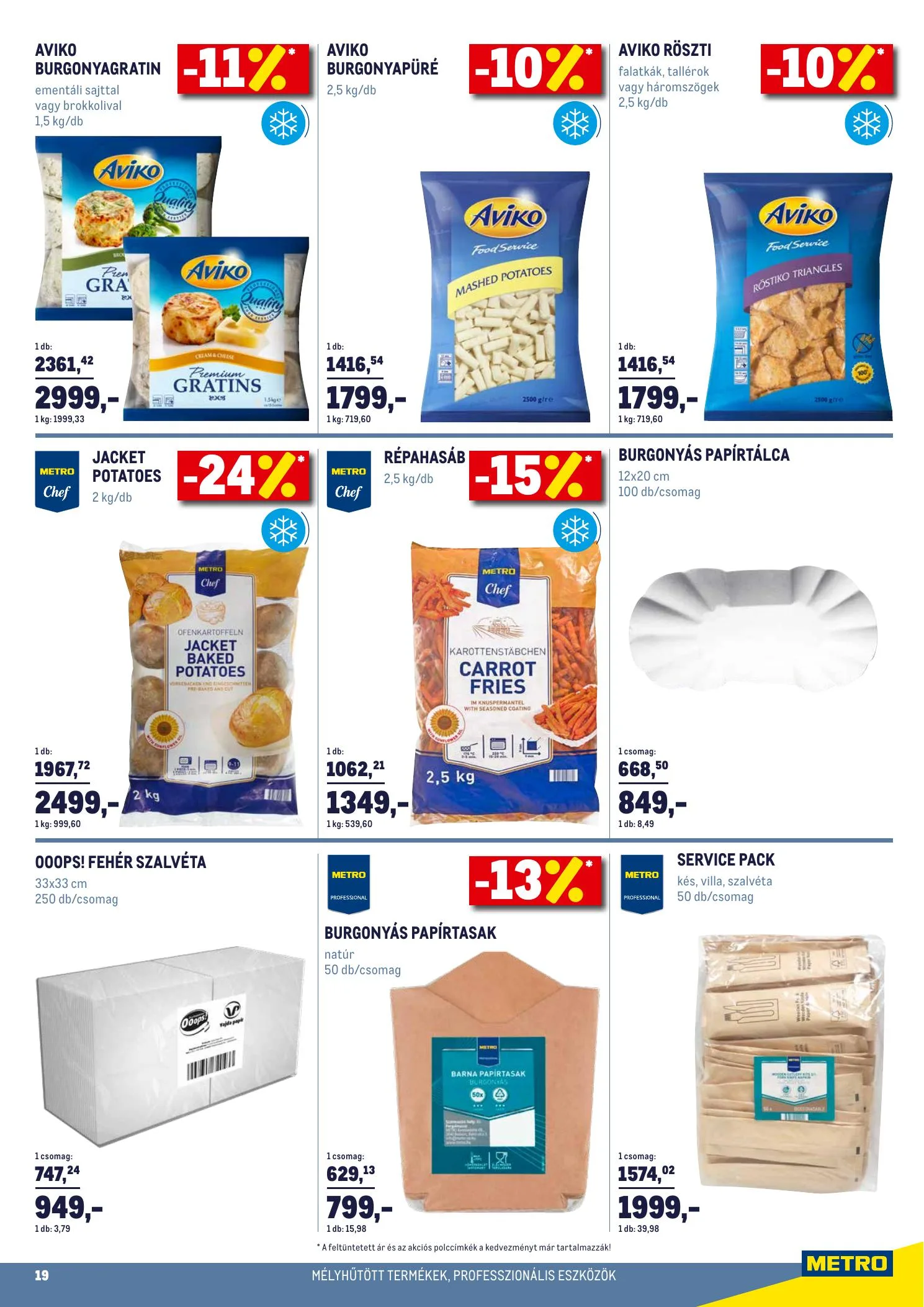 Metro akciós újság Horeca Extra 02.17–03.16 – 19. oldal