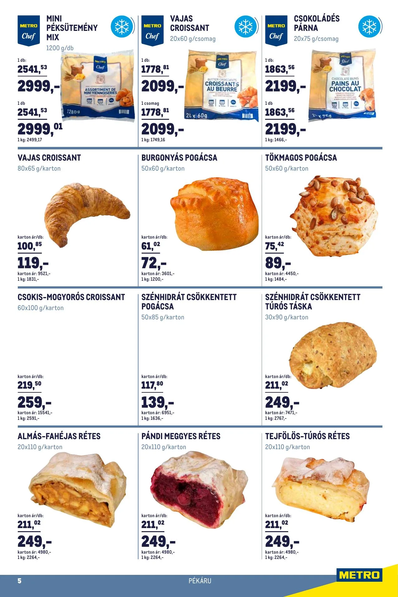 Metro akciós újság Horeca Pekseg 01.02–02.01 – 5. oldal