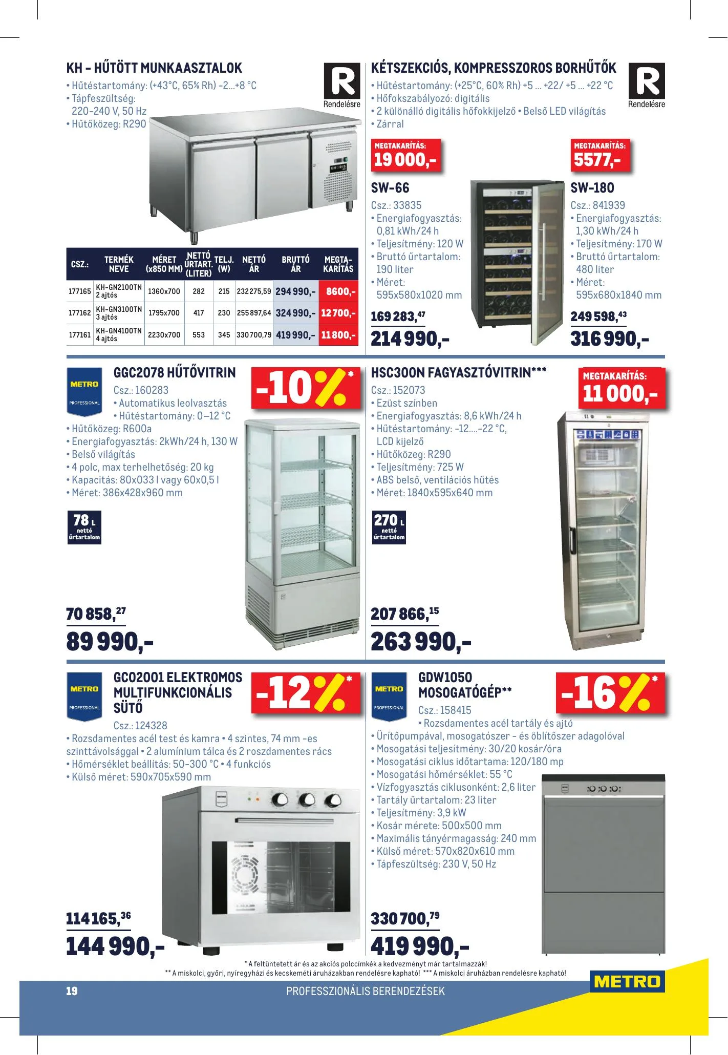 Metro akciós újság Horeca 02.17–03.16 – 19. oldal