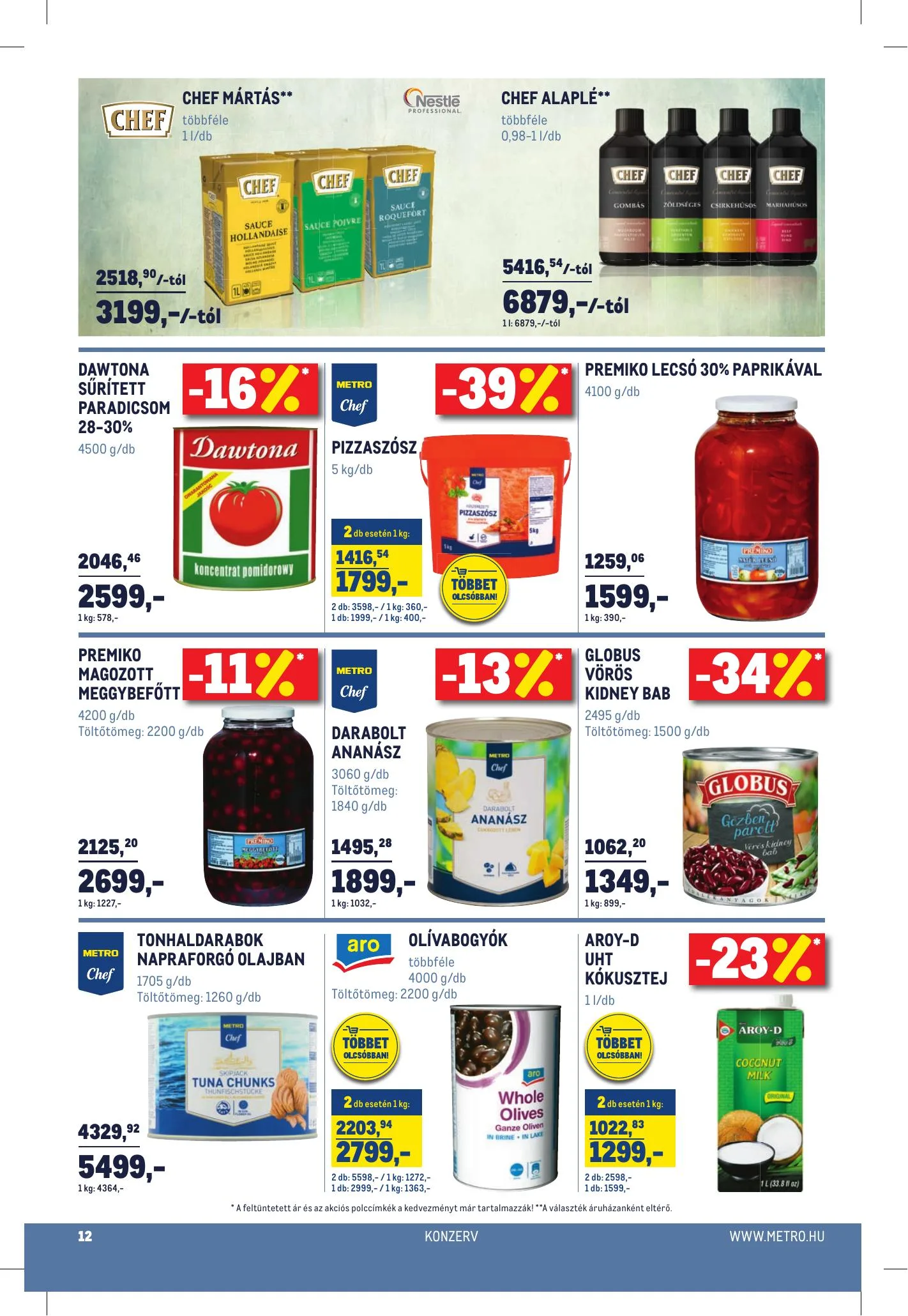 Metro akciós újság Horeca 03.17–04.20 – 12. oldal