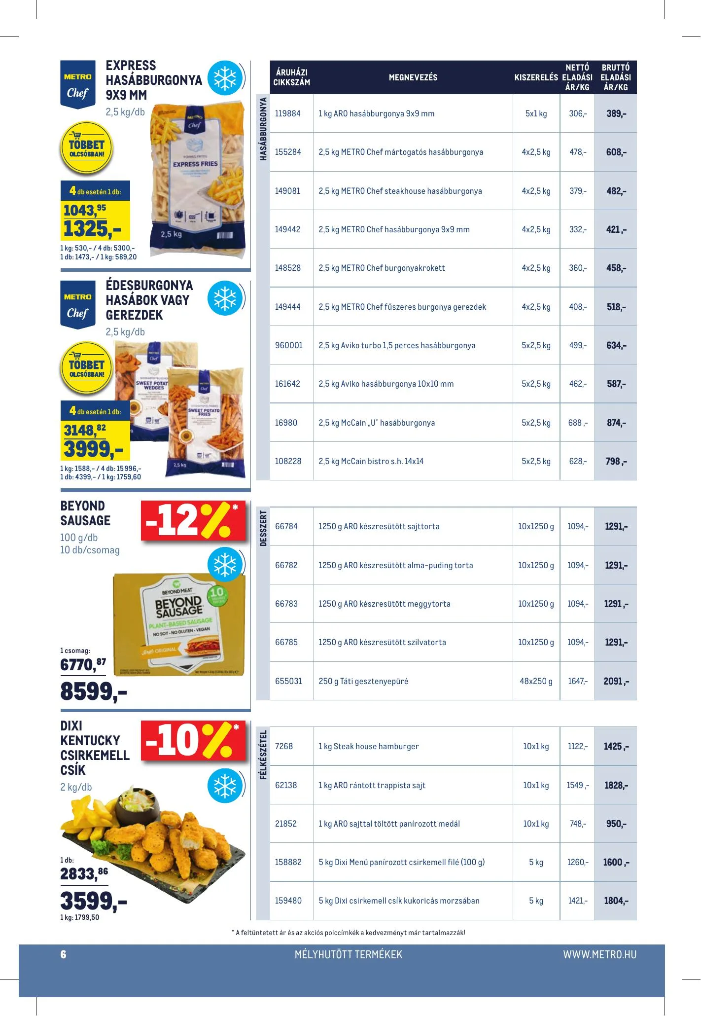Metro akciós újság Horeca 03.17–04.20 – 6. oldal