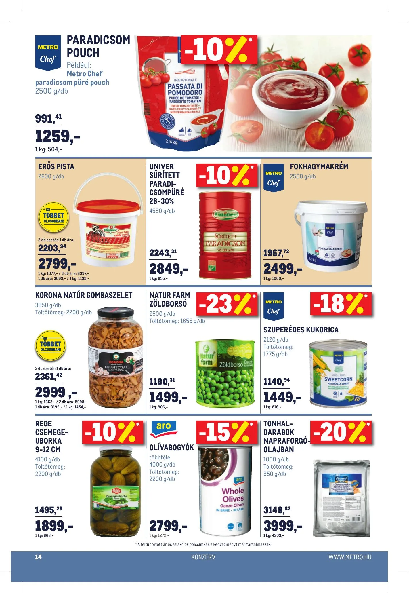 Metro akciós újság Horeca 09.08–10.05 – 14. oldal