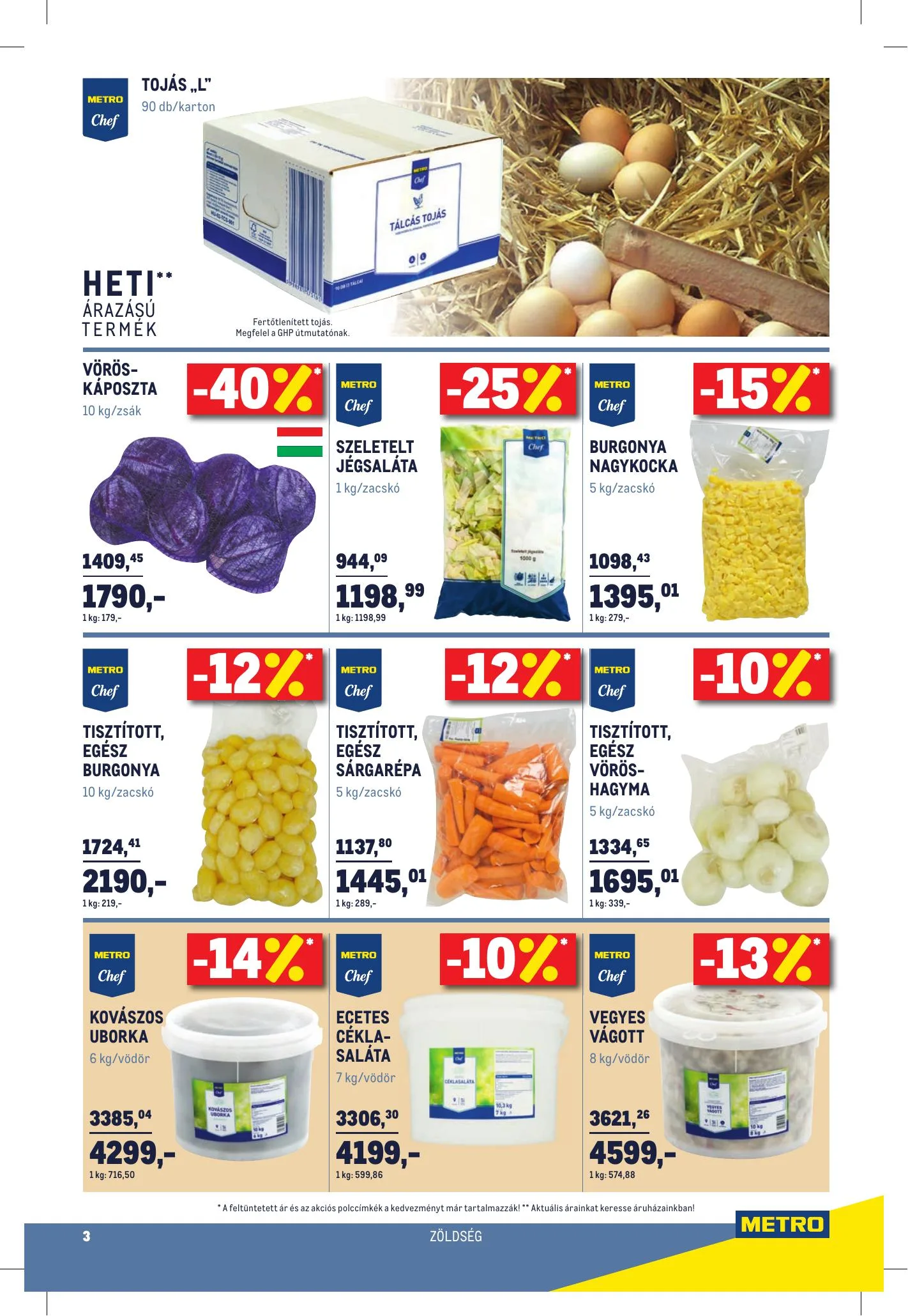 Metro akciós újság Horeca 09.08–10.05 – 3. oldal