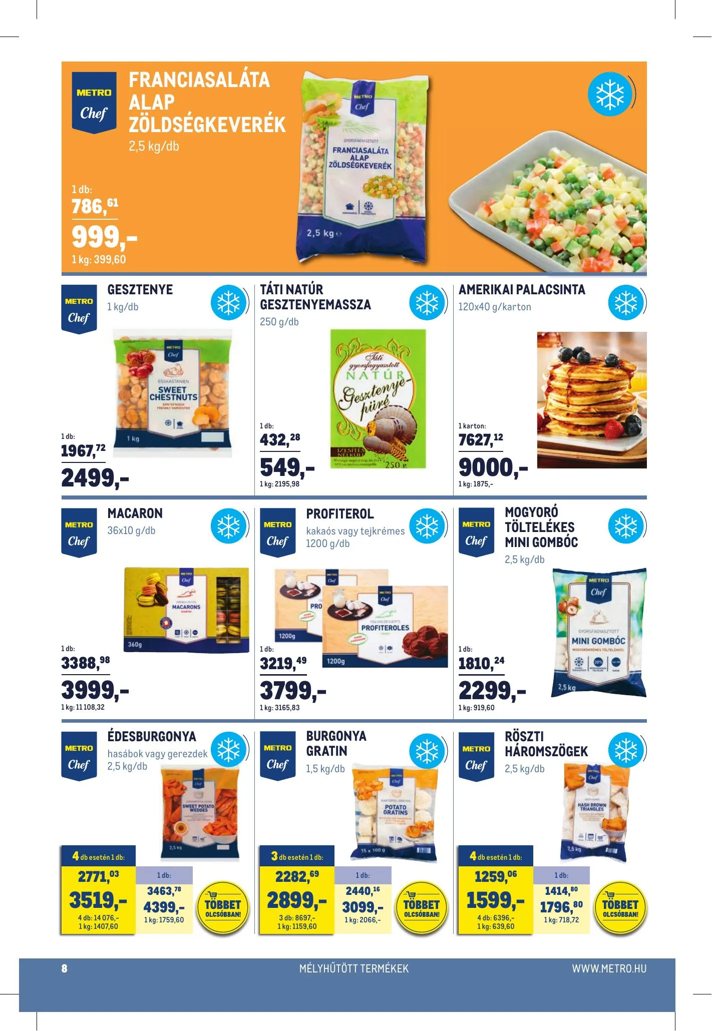 Metro akciós újság Horeca 12.01–12.31 – 8. oldal