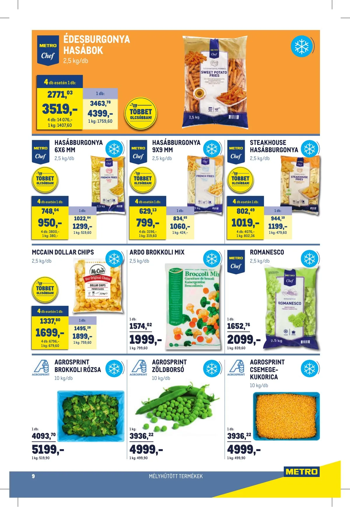 Metro akciós újság Horeca 01.02–01.02 – 9. oldal