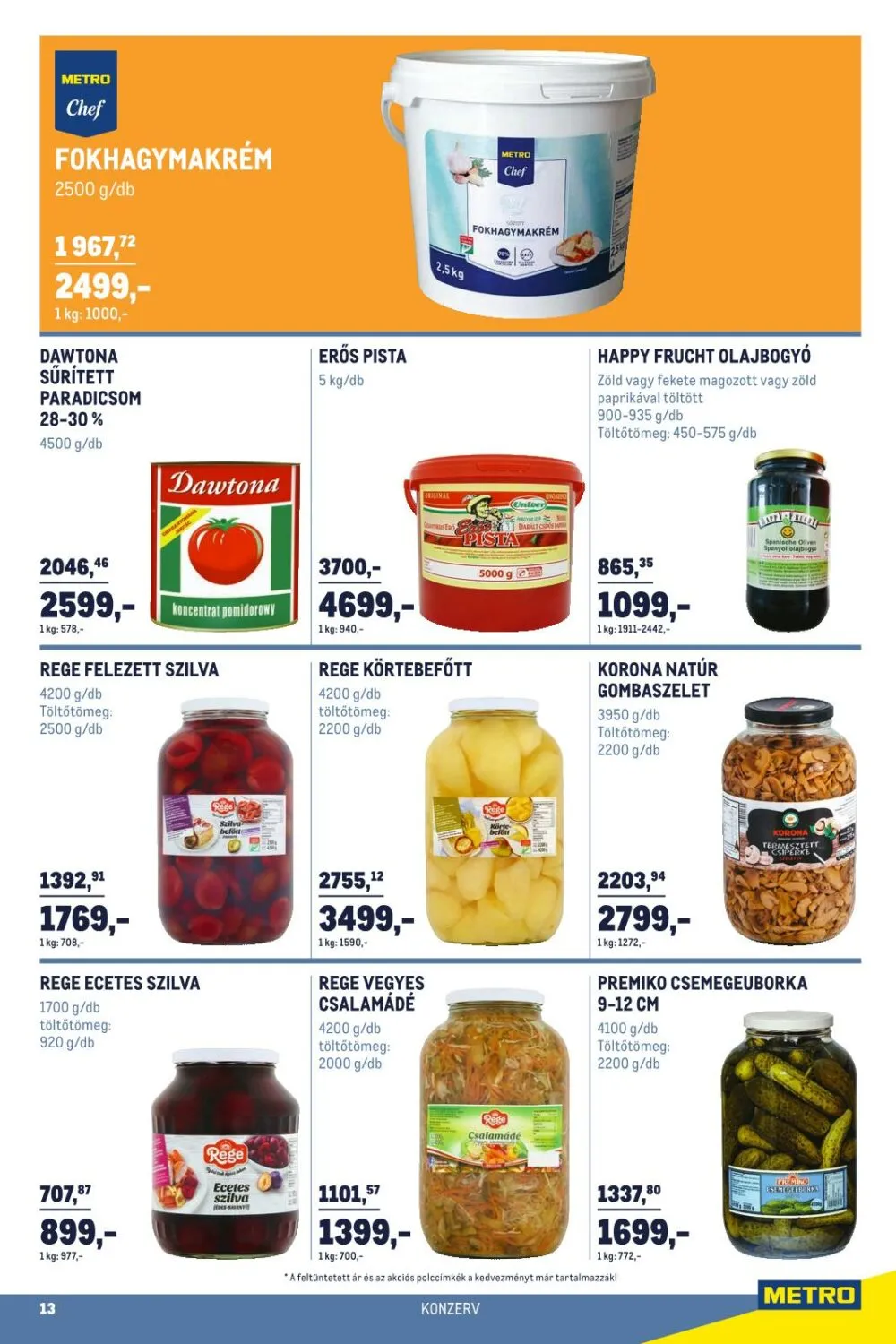 Metro akciós újság Horeca 01.02–02.01 – 13. oldal