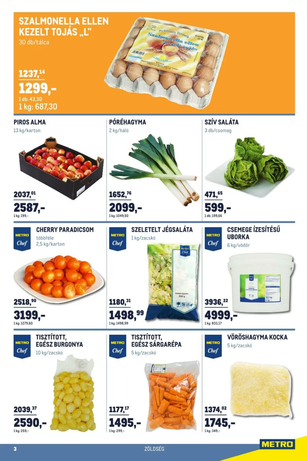 Metro akciós újság Horeca 01.02–02.01 – 3. oldal