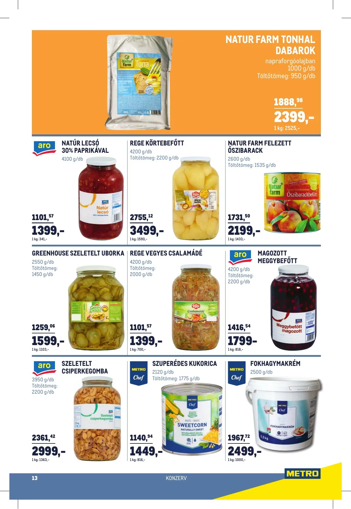 Metro akciós újság Horeca 02.02–03.01 – 13. oldal