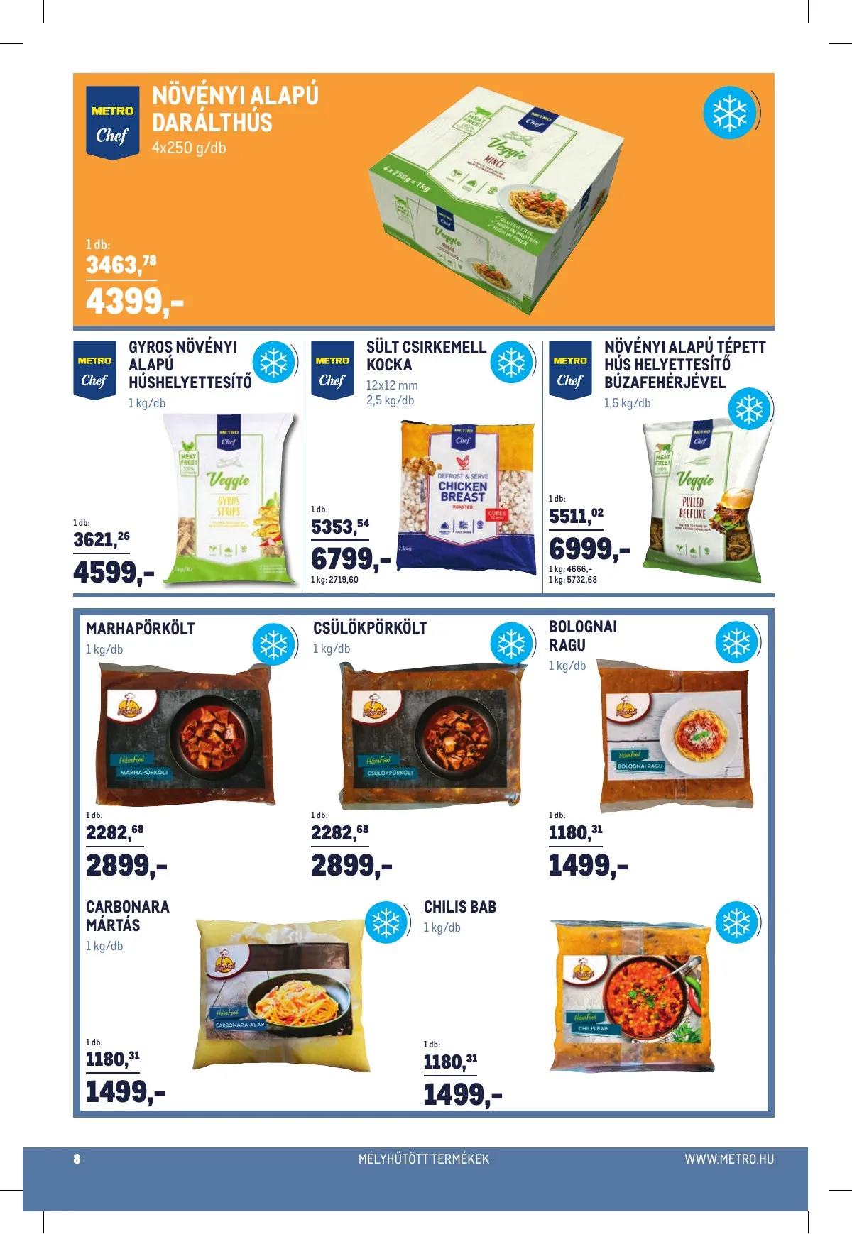 Metro akciós újság Horeca 02.02–03.01 – 8. oldal