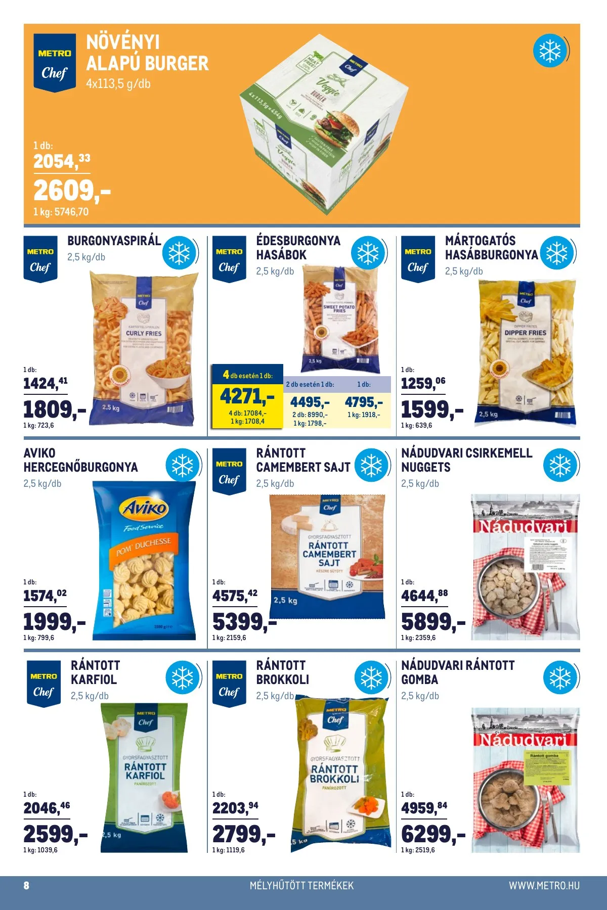 Metro akciós újság Horeca 04.20–05.17 – 8. oldal