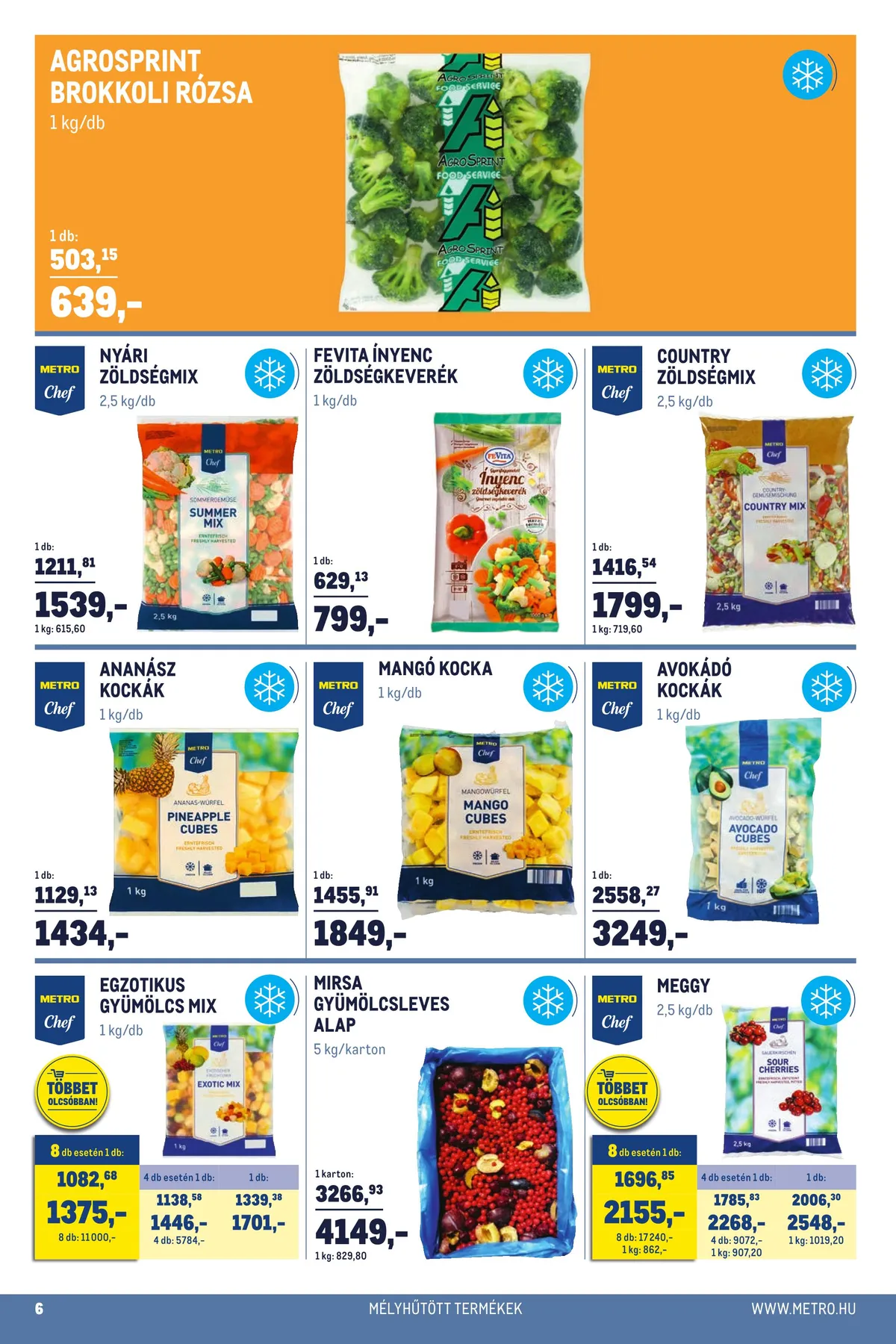 Metro akciós újság Horeca 05.18–06.14 – 6. oldal