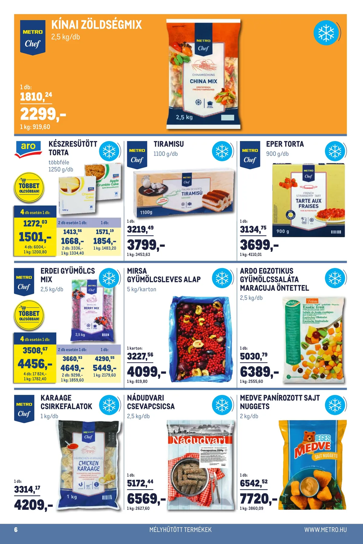 Metro akciós újság Horeca 06.15–07.12 – 6. oldal