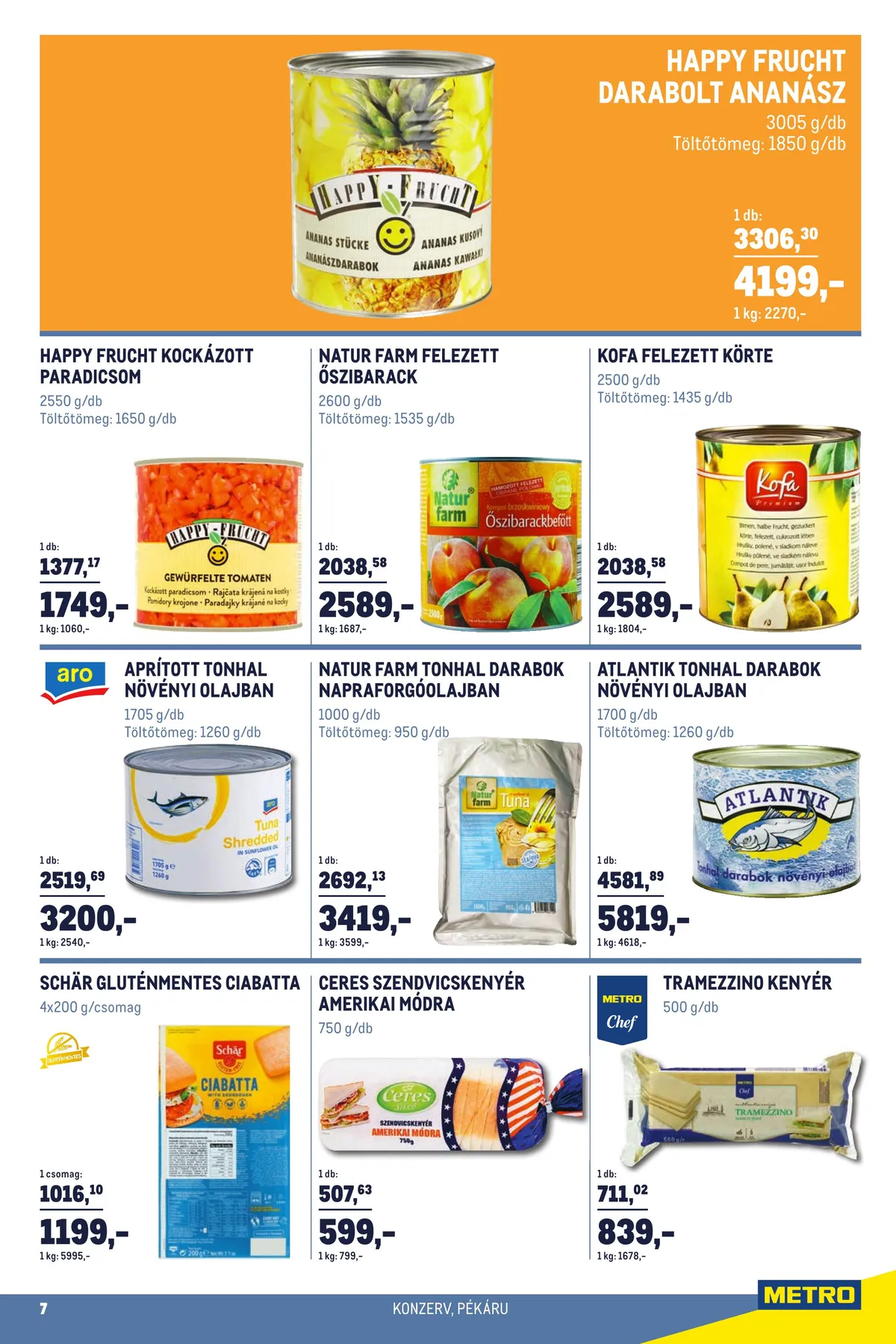 Metro akciós újság Horeca 06.15–07.12 – 7. oldal