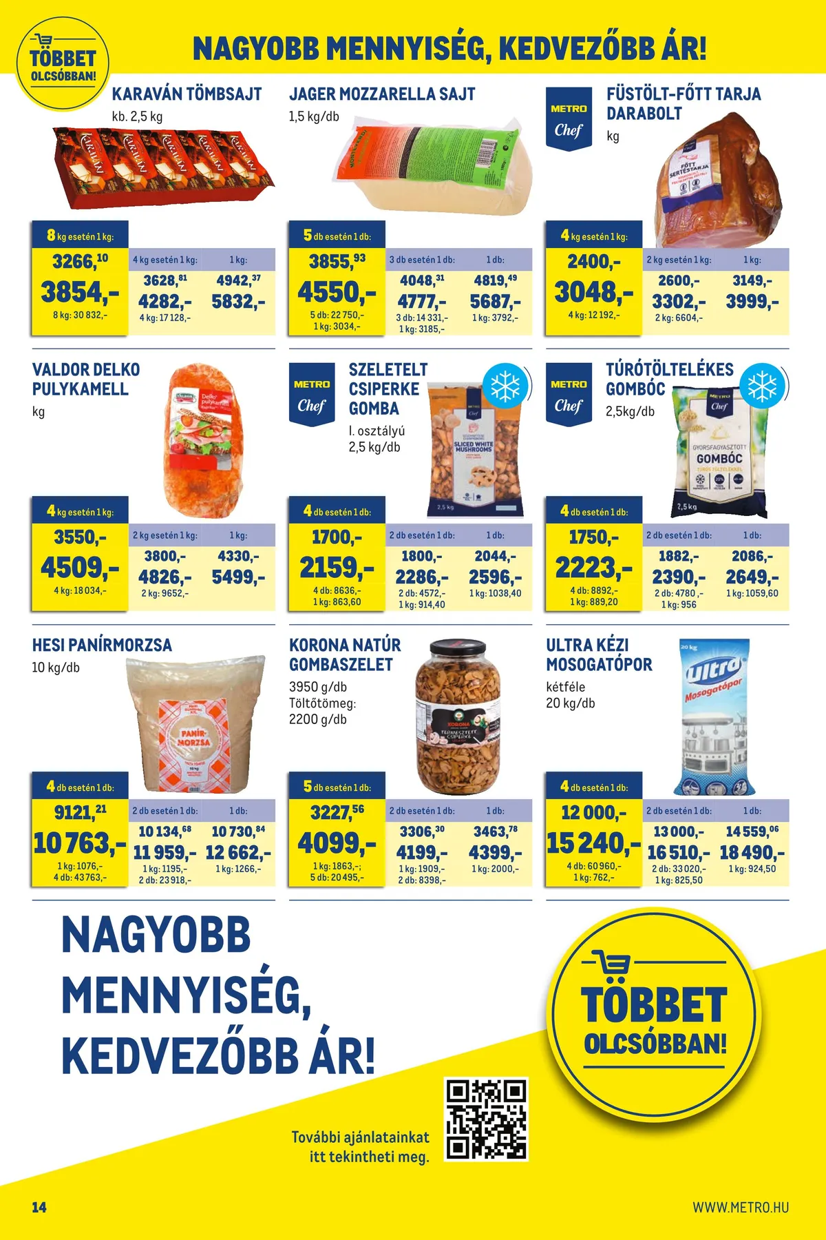Metro akciós újság Horeca 10.05–11.01 – 14. oldal