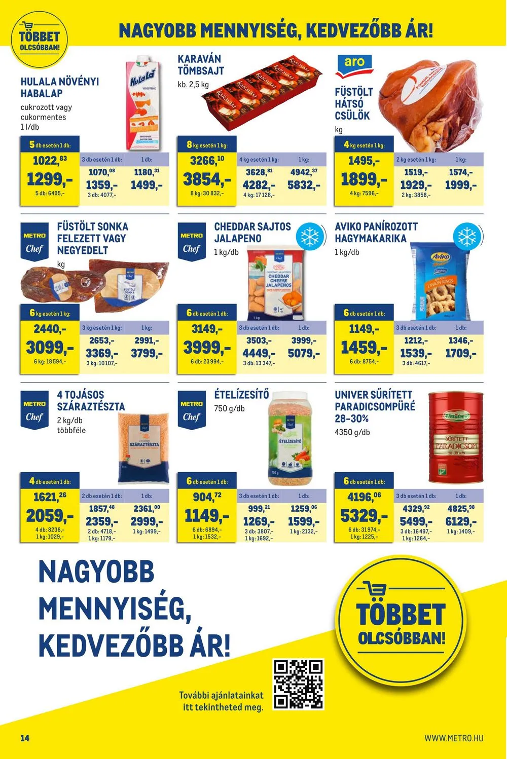 Metro akciós újság Horeca 03.01–03.28 – 14. oldal