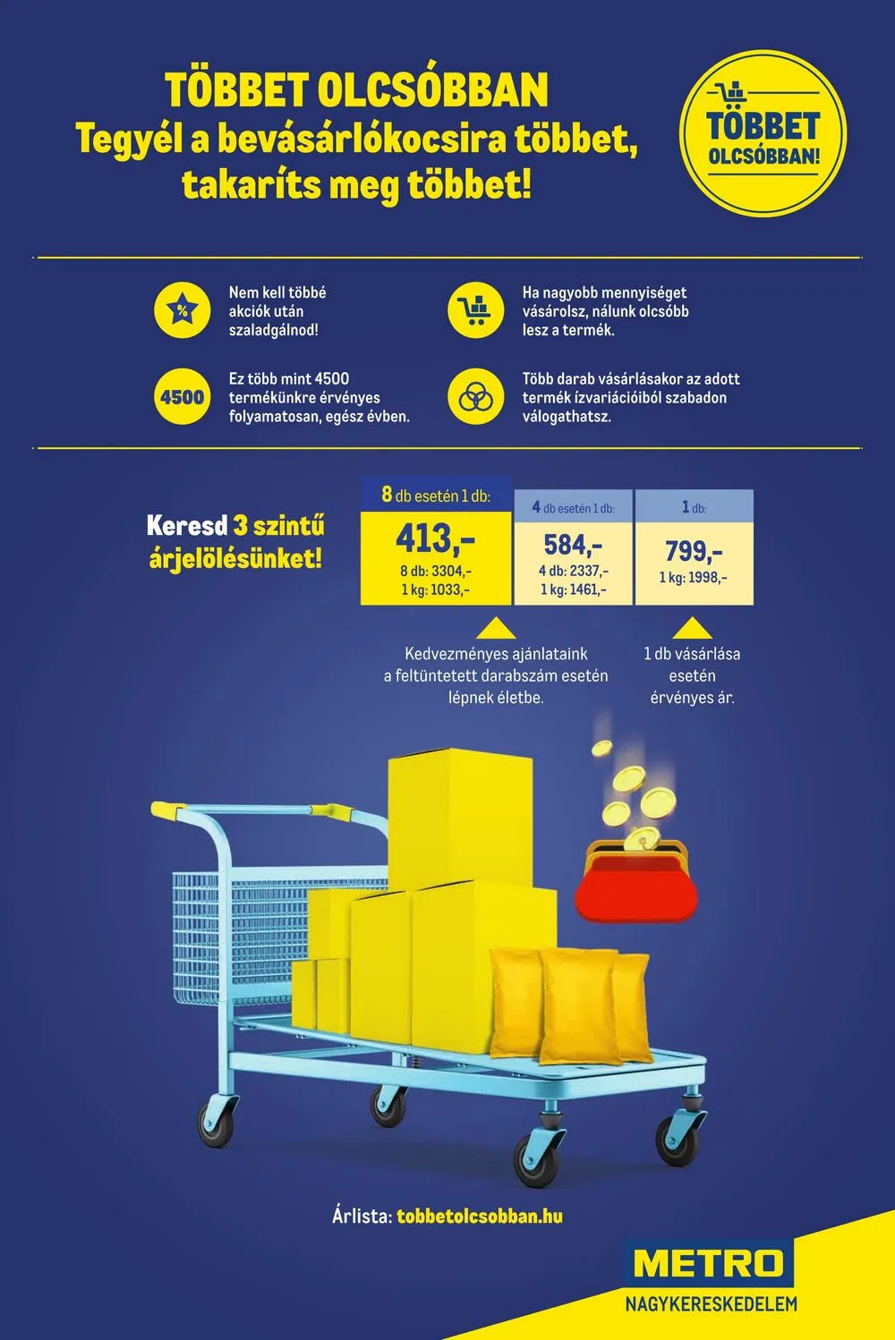 Metro akciós újság Horeca 03.01–03.28 – 23. oldal