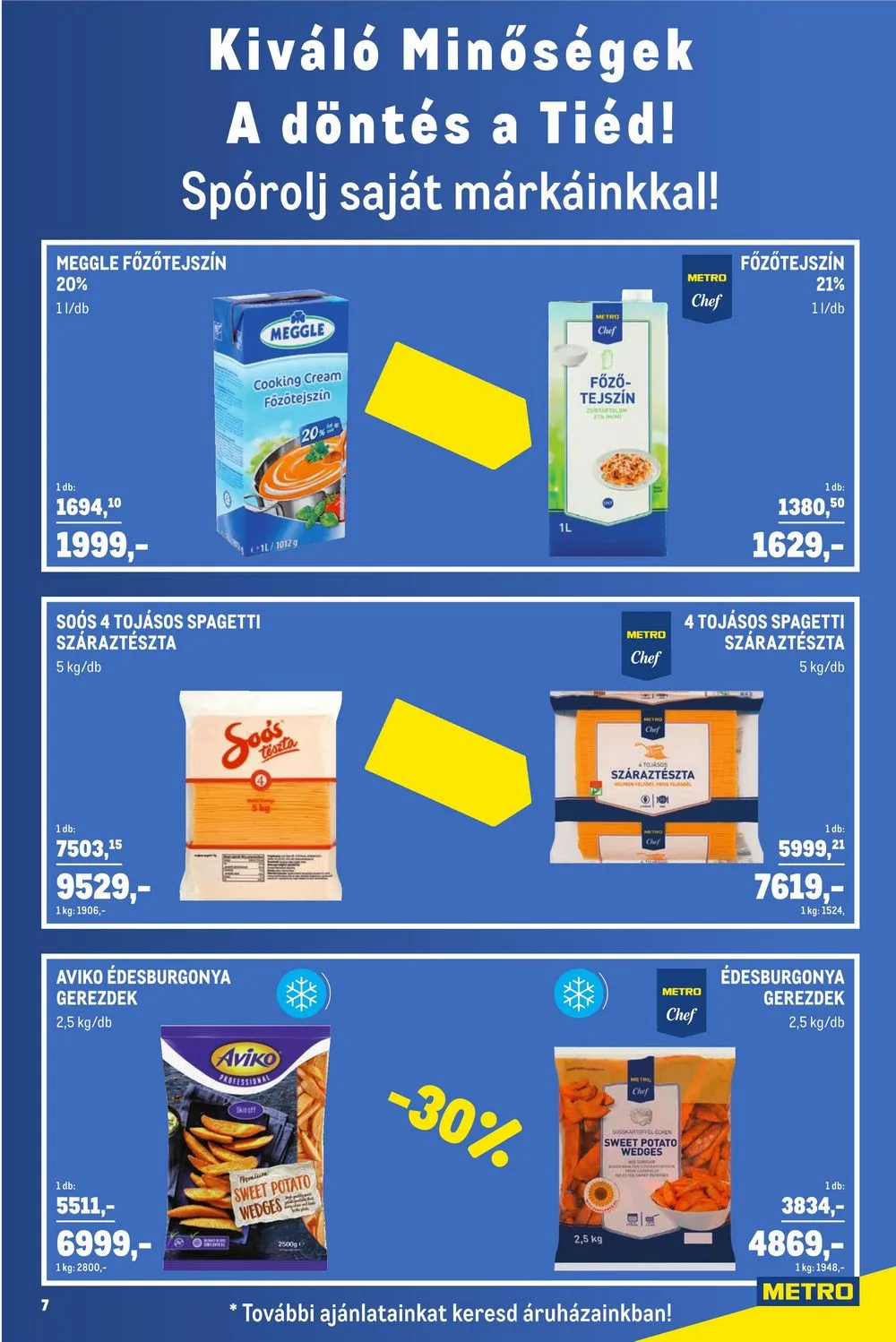 Metro akciós újság Horeca 03.01–03.28 – 7. oldal