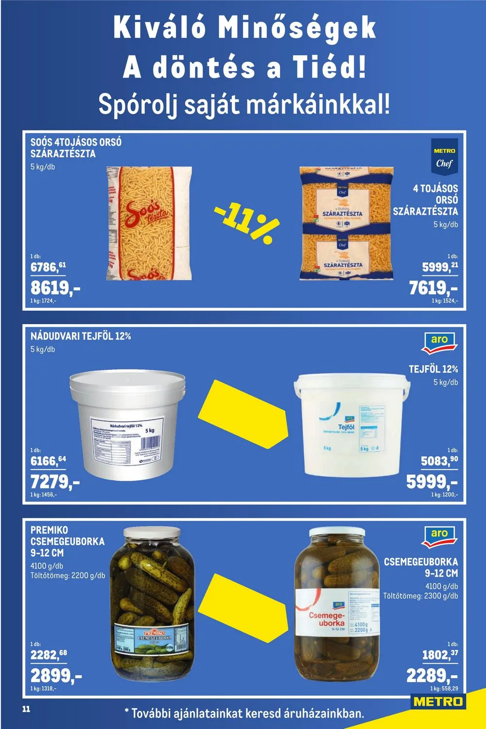 Metro akciós újság Horeca 03.29–05.02 – 11. oldal