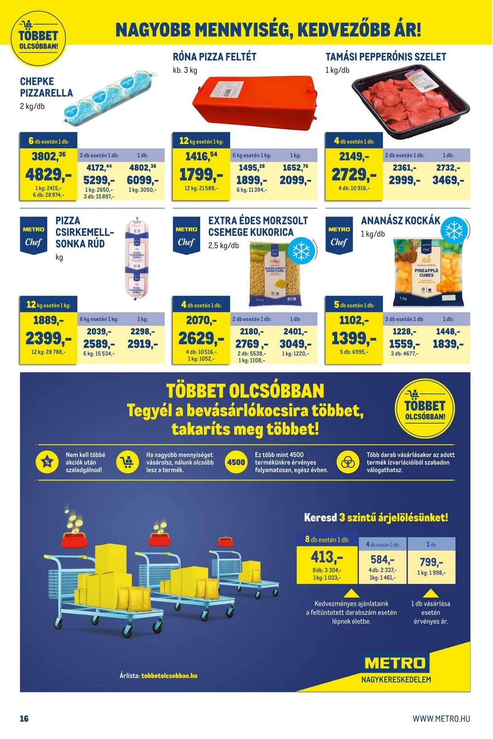 Metro akciós újság Horeca 03.29–05.02 – 16. oldal