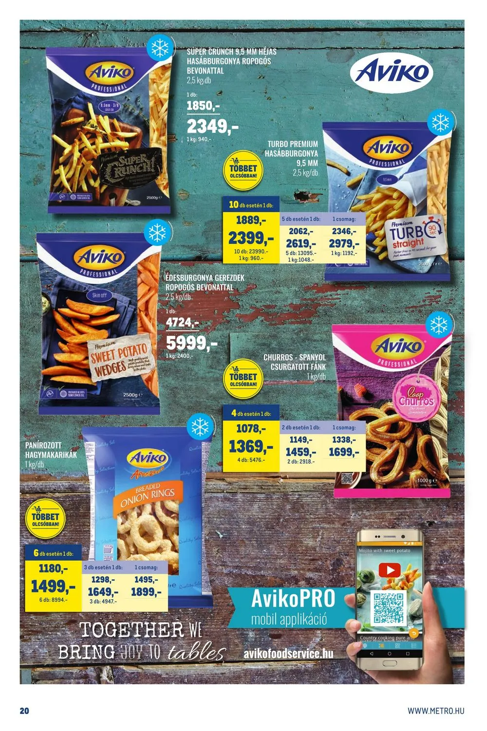 Metro akciós újság Horeca 05.03–05.30 – 20. oldal