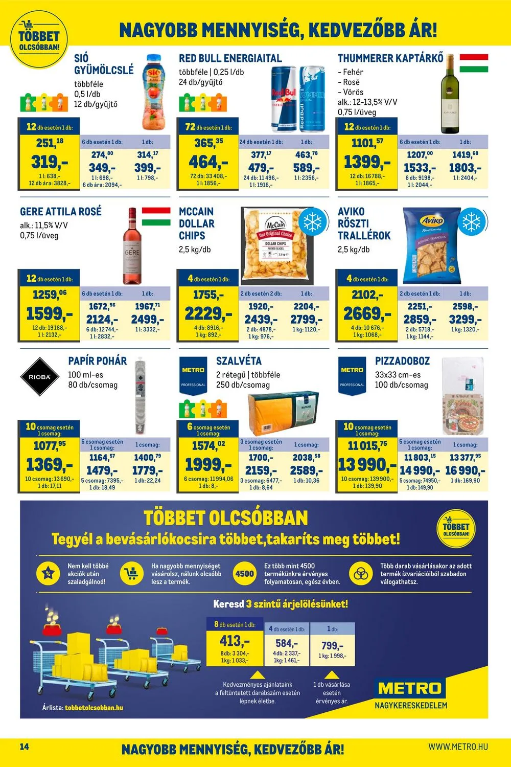 Metro akciós újság Horeca 05.31–06.27 – 14. oldal