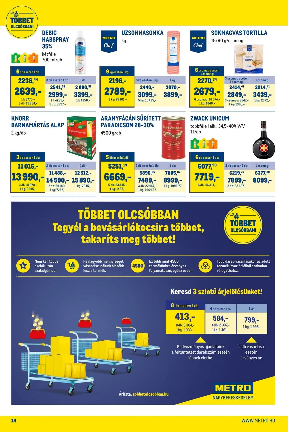 Metro akciós újság Horeca 07.26–08.22 – 14. oldal