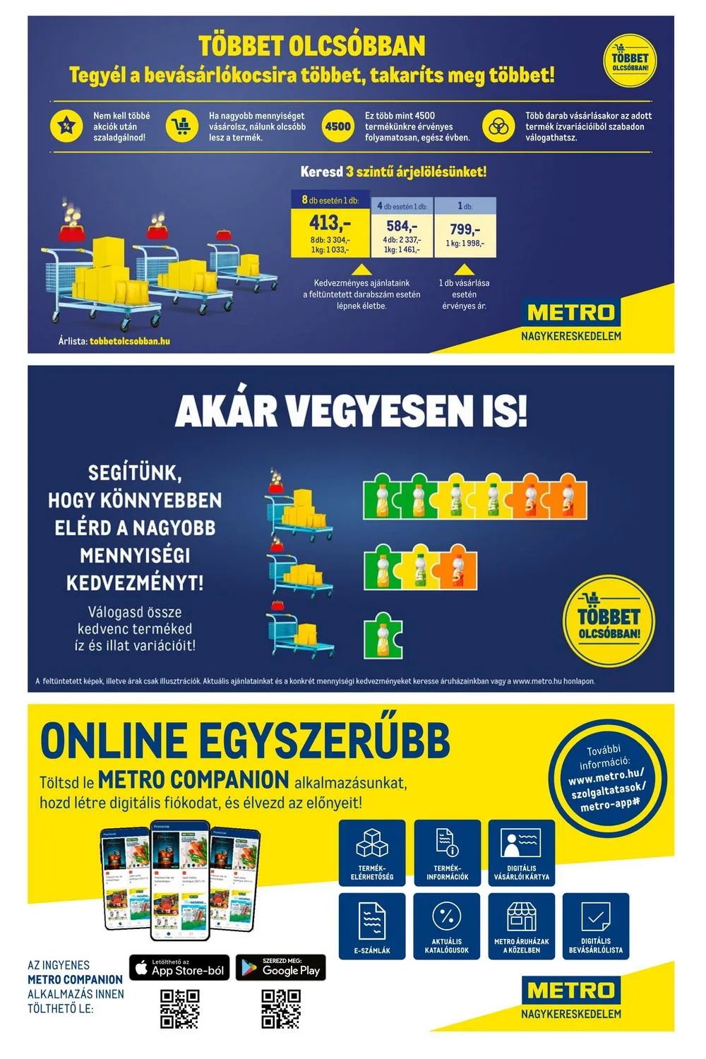 Metro akciós újság Horeca 07.26–08.22 – 25. oldal