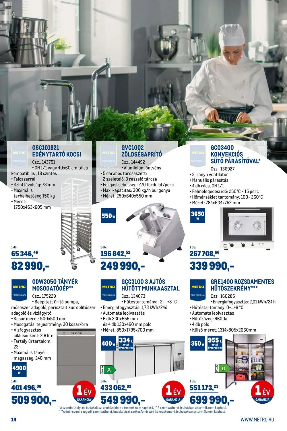 Metro akciós újság Horeca 08.23–09.19 – 14. oldal