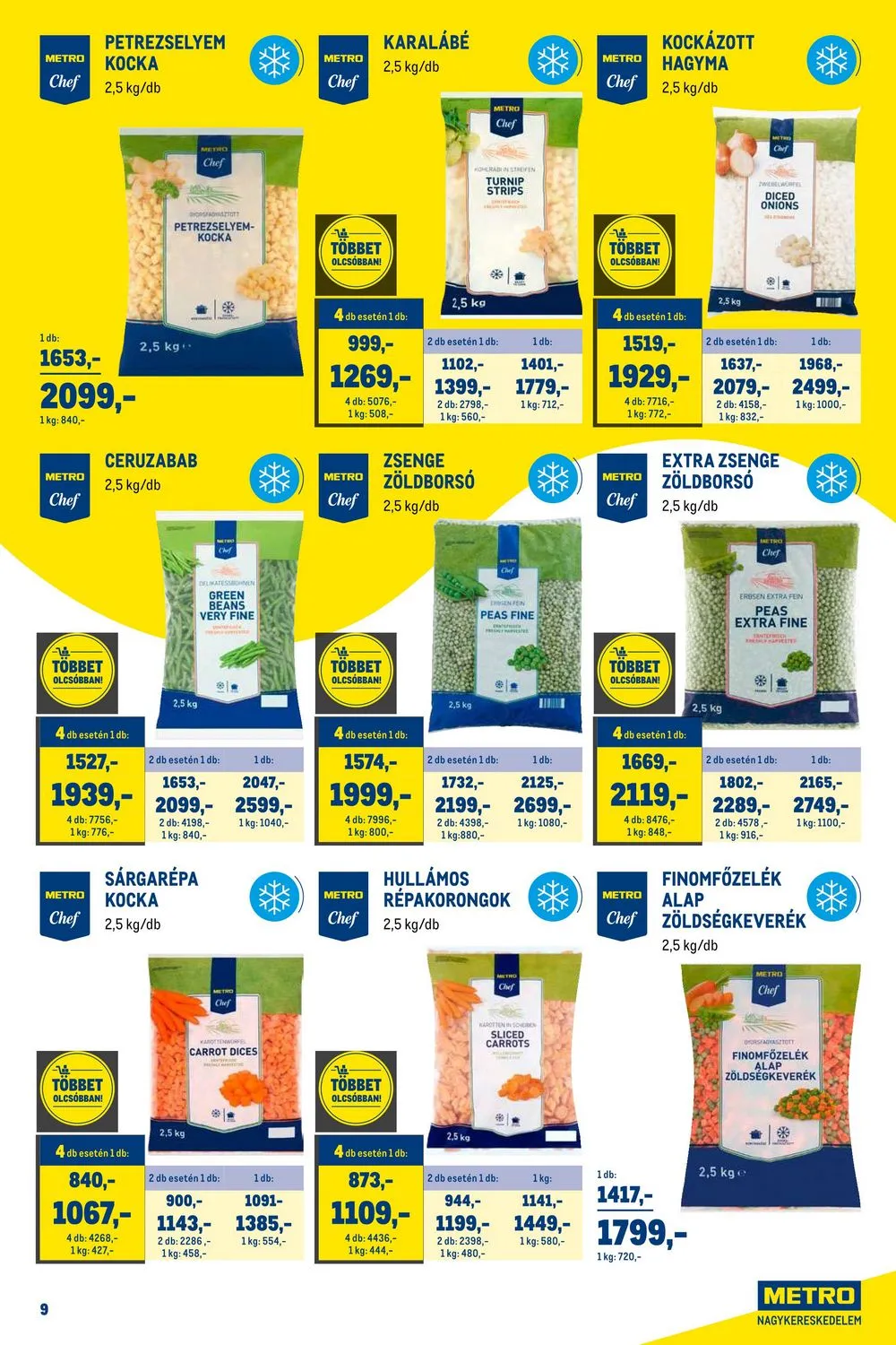 Metro akciós újság Horeca 08.23–09.19 – 9. oldal