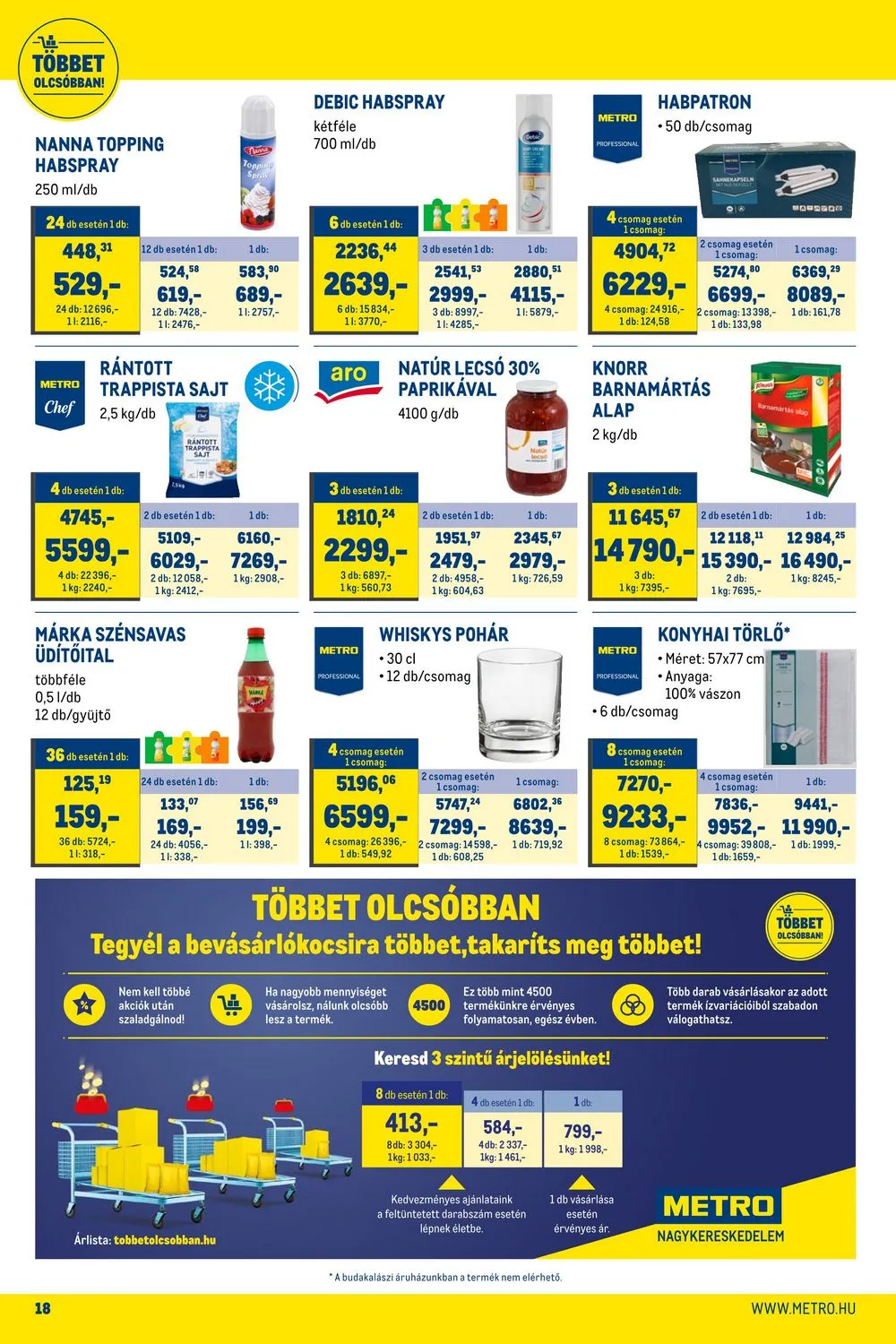 Metro akciós újság Horeca 09.20–10.17 – 18. oldal
