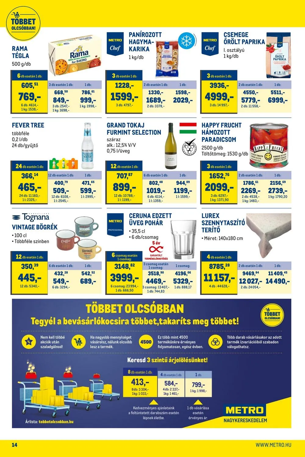 Metro akciós újság Horeca 11.02–11.30 – 14. oldal