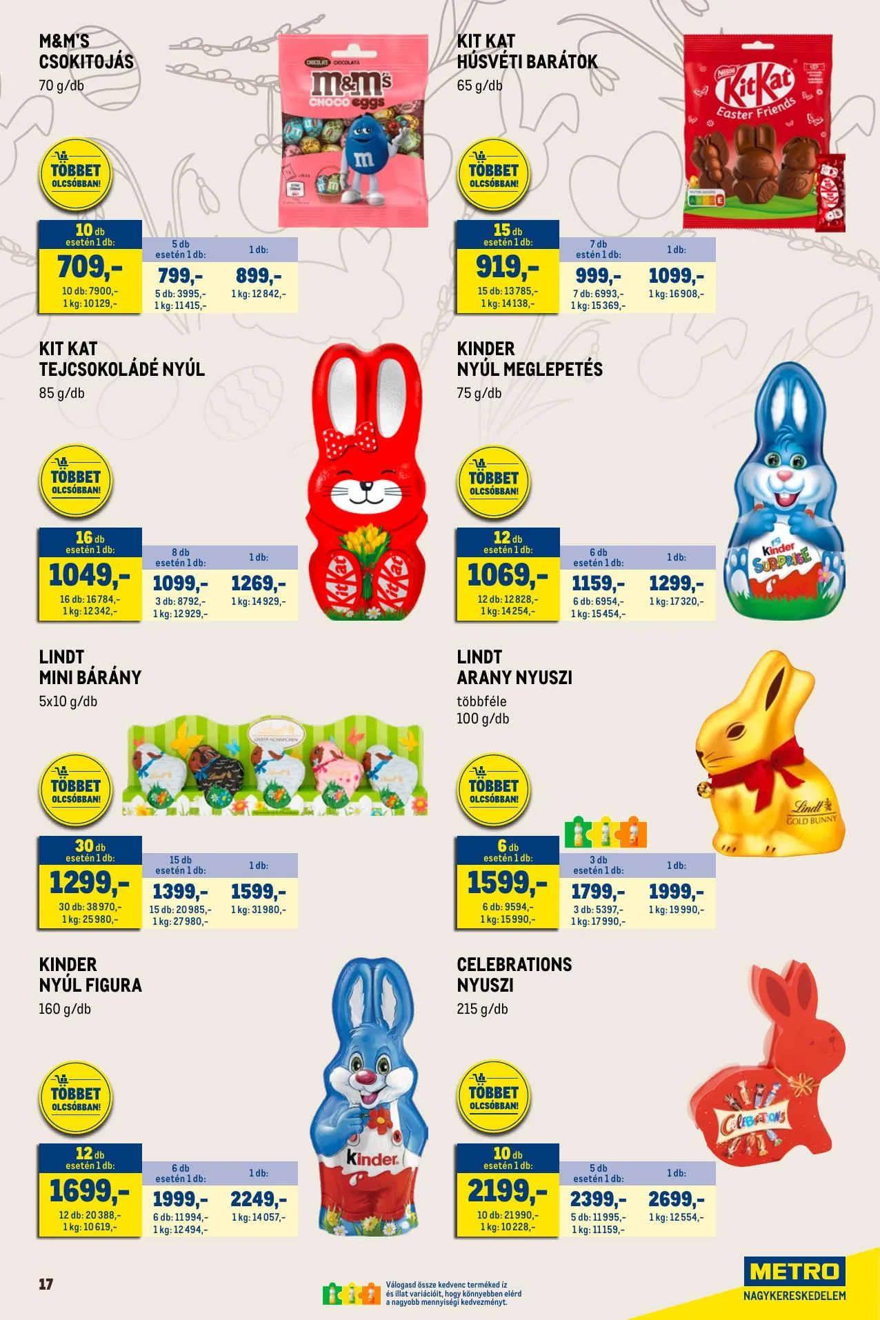 Metro akciós újság Húsvét Nagyban 03.01–04.04 – 17. oldal