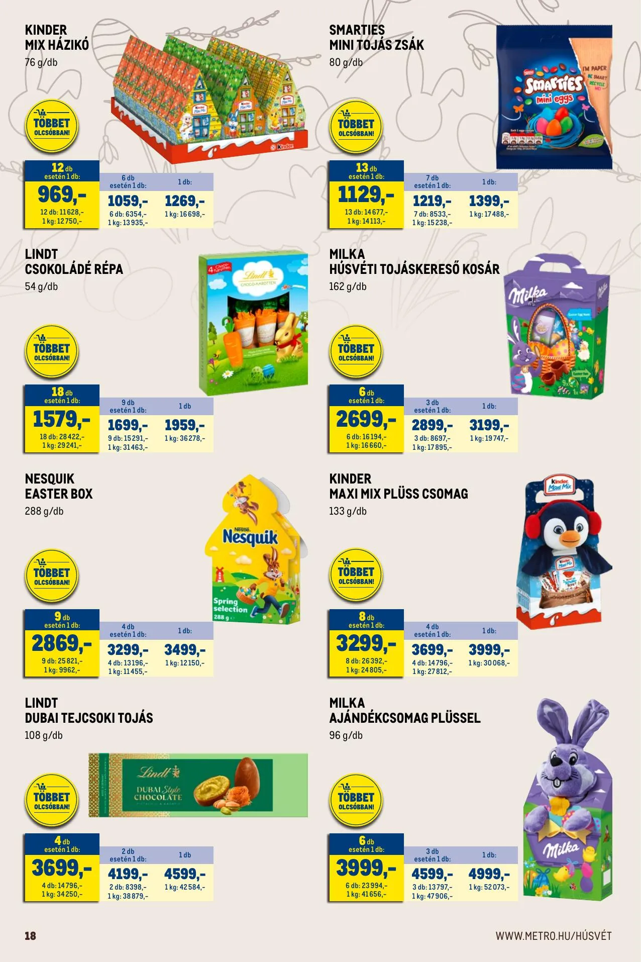 Metro akciós újság Húsvét Nagyban 03.01–04.04 – 18. oldal