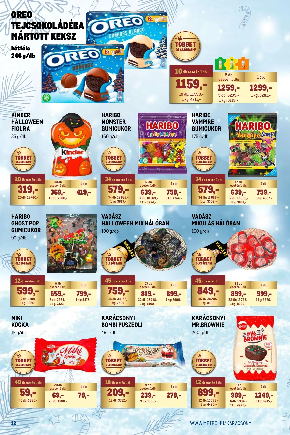 Metro akciós újság Karacsony 11.02–11.30 – 12. oldal