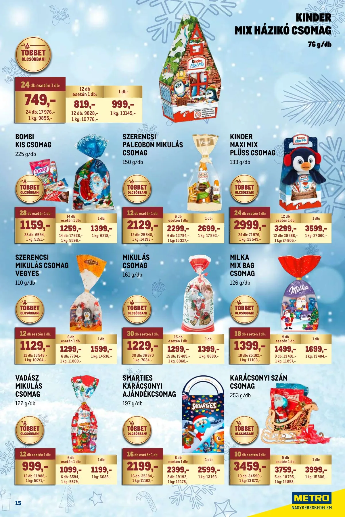 Metro akciós újság Karacsony 11.02–11.30 – 15. oldal