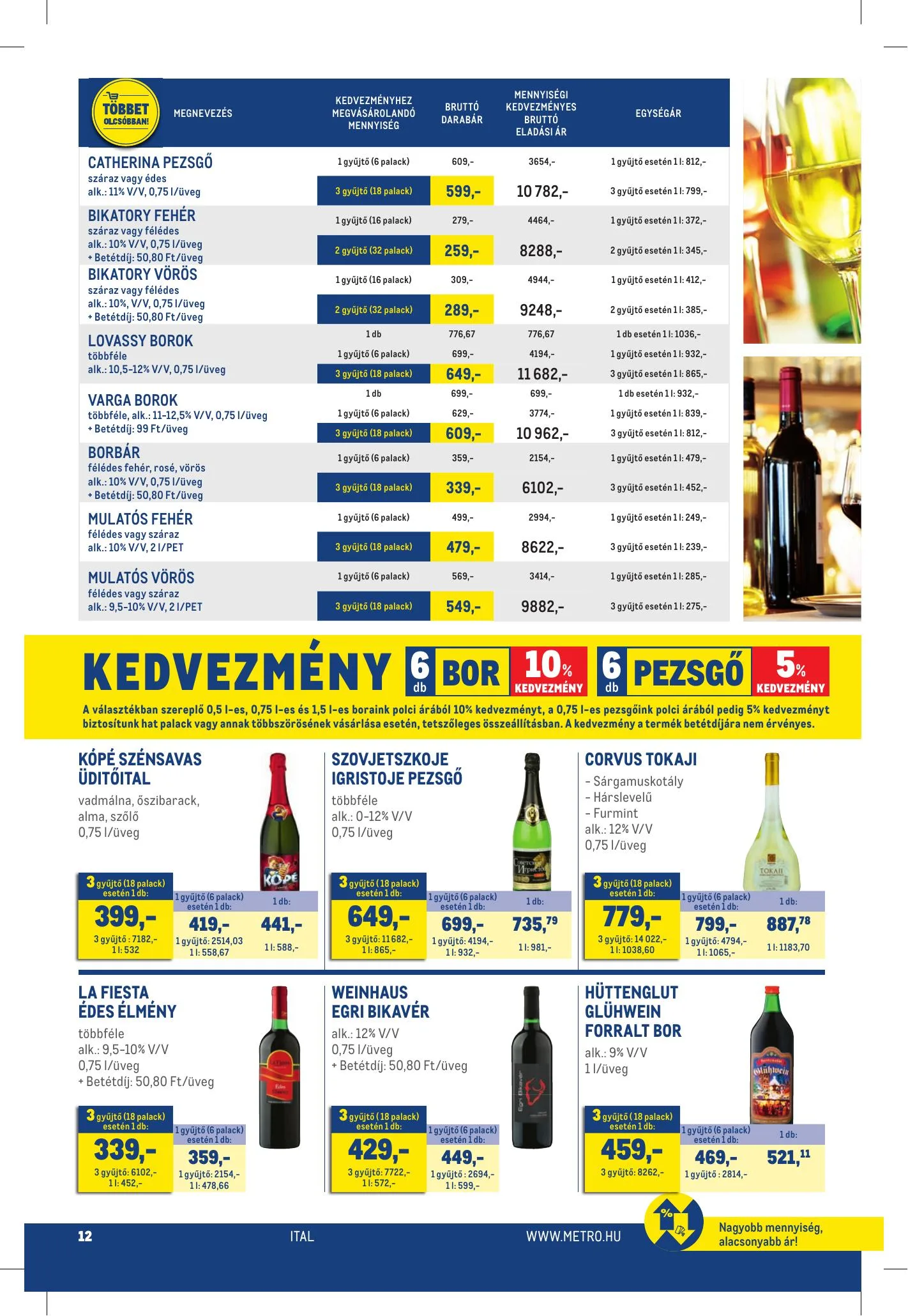 Metro akciós újság Kiskereskedoknek 01.20–02.16 – 12. oldal