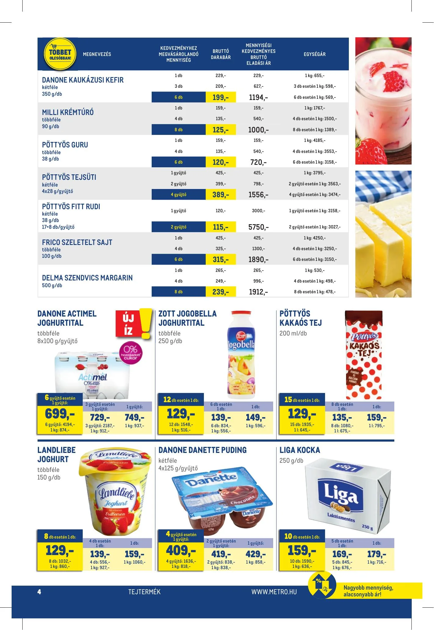 Metro akciós újság Kiskereskedoknek 01.20–02.16 – 4. oldal