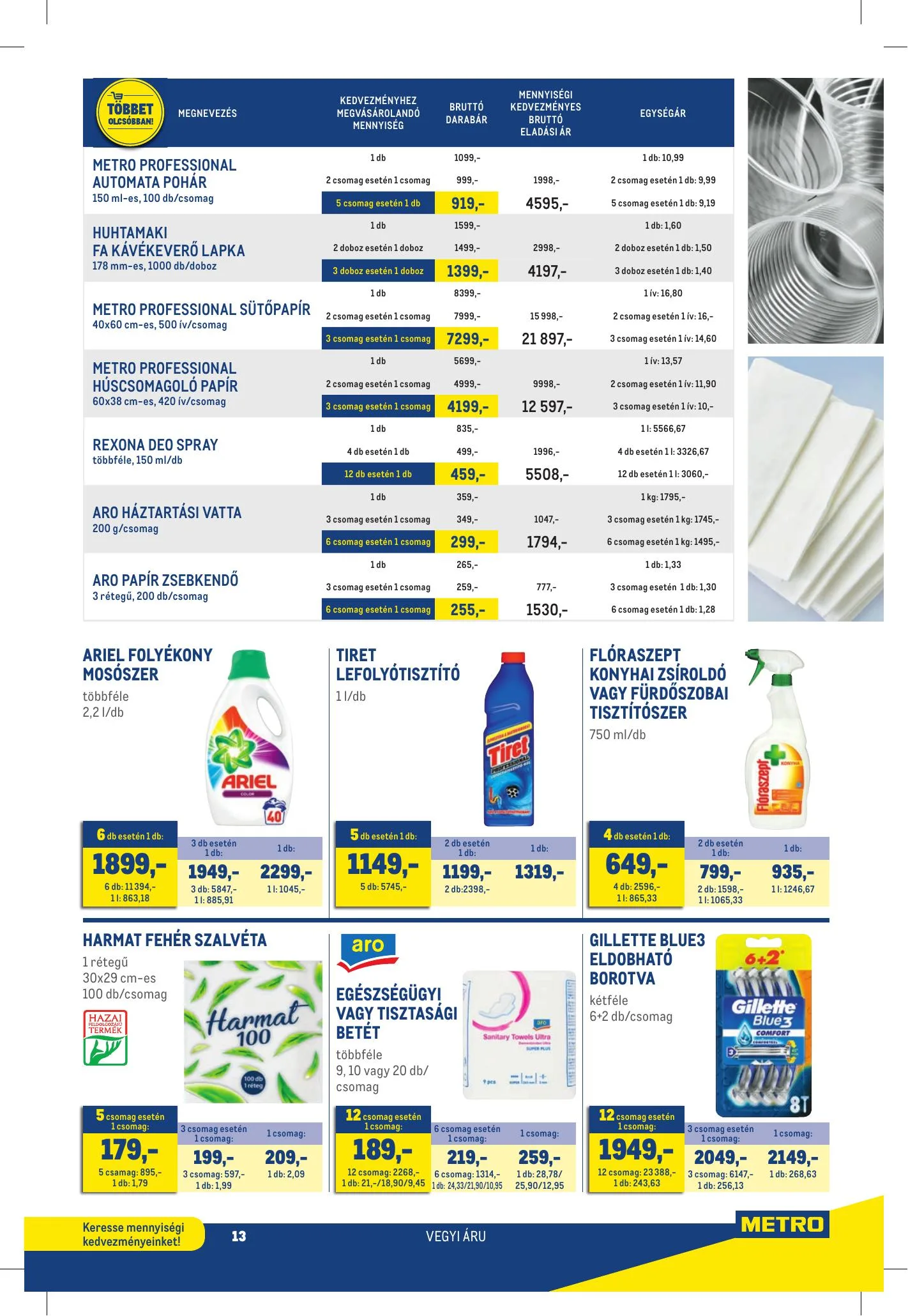 Metro akciós újság Kiskereskedoknek 03.17–04.20 – 13. oldal