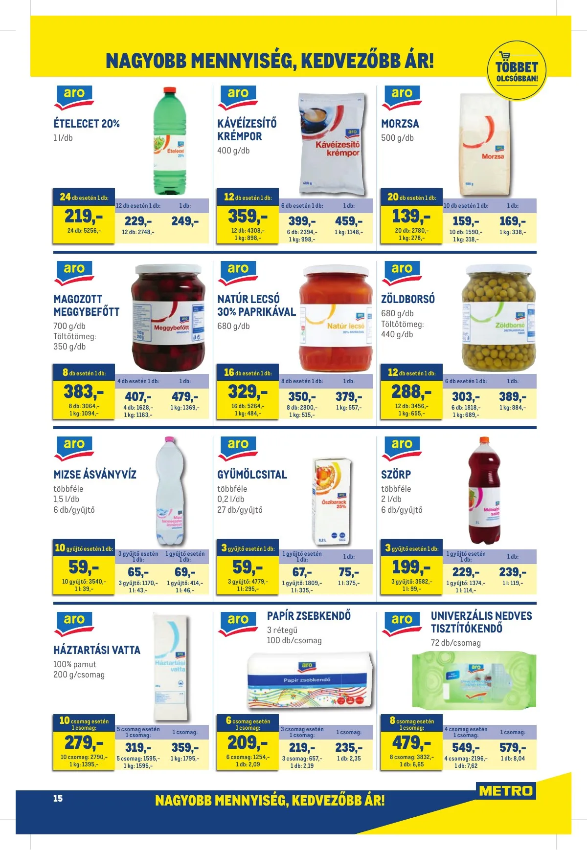 Metro akciós újság Kiskereskedoknek 01.19–01.19 – 15. oldal