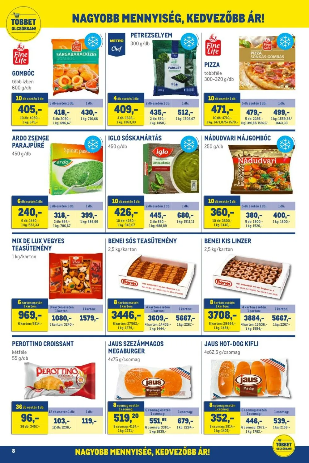 Metro akciós újság Kiskereskedoknek 01.19–02.15 – 8. oldal