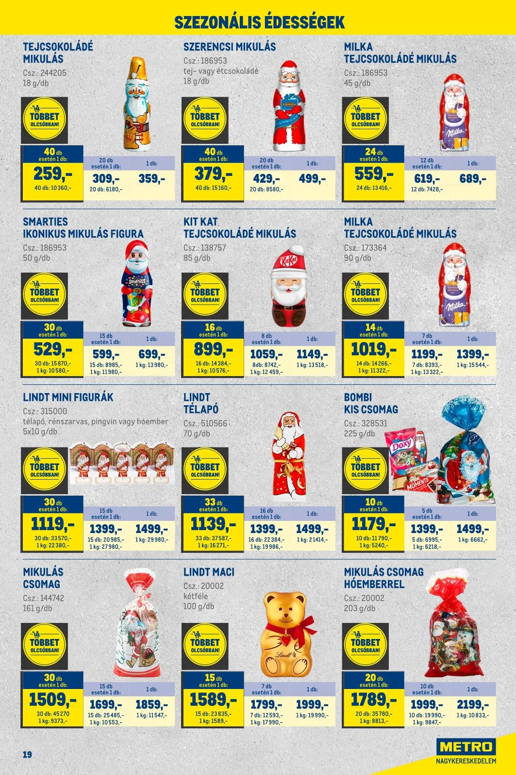 Metro akciós újság Kiskereskedoknek 10.01–10.31 – 11. oldal