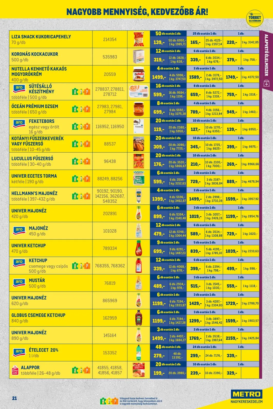 Metro akciós újság Kiskereskedoknek 10.01–10.31 – 14. oldal