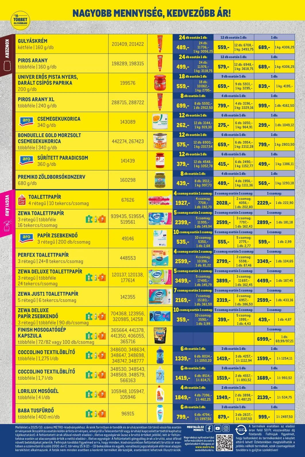 Metro akciós újság Kiskereskedoknek 10.01–10.31 – 17. oldal