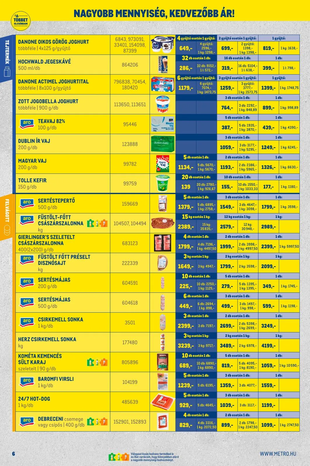 Metro akciós újság Kiskereskedoknek 10.01–10.31 – 21. oldal