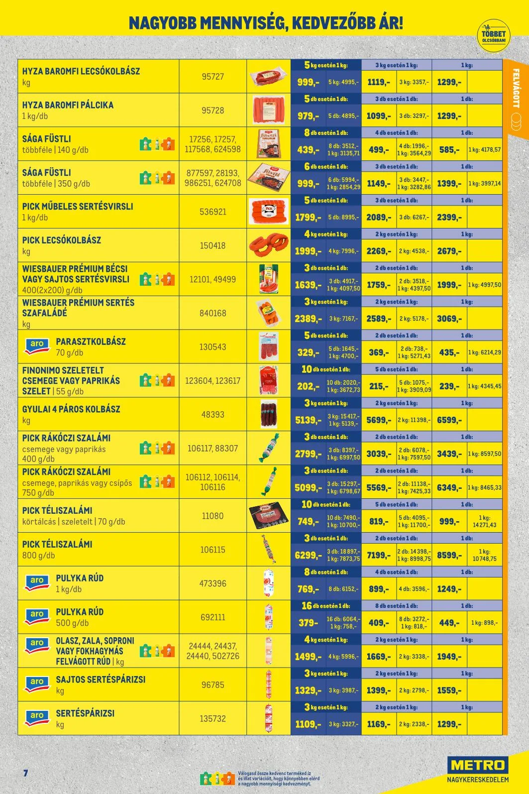 Metro akciós újság Kiskereskedoknek 10.01–10.31 – 22. oldal