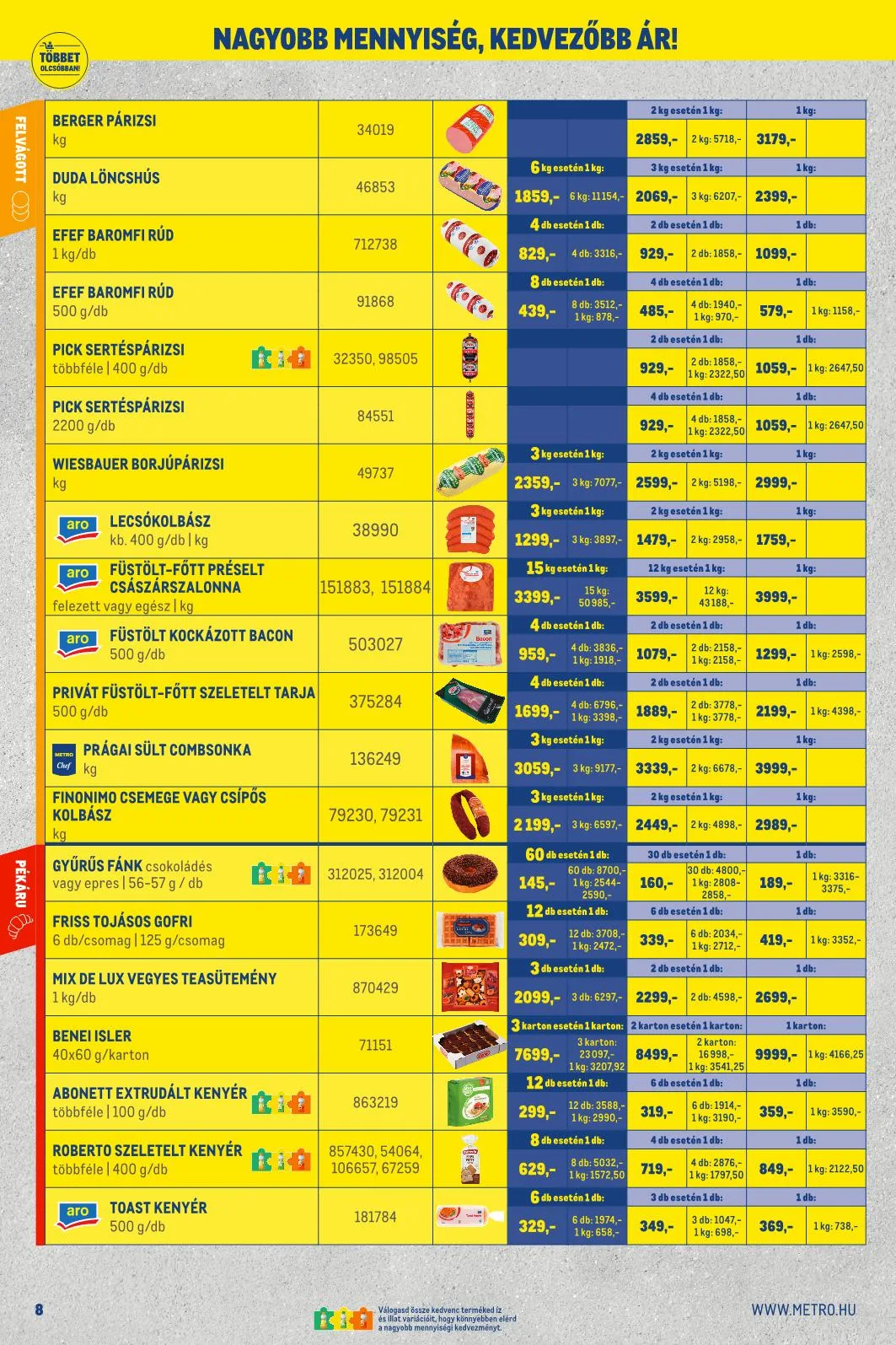 Metro akciós újság Kiskereskedoknek 10.01–10.31 – 23. oldal