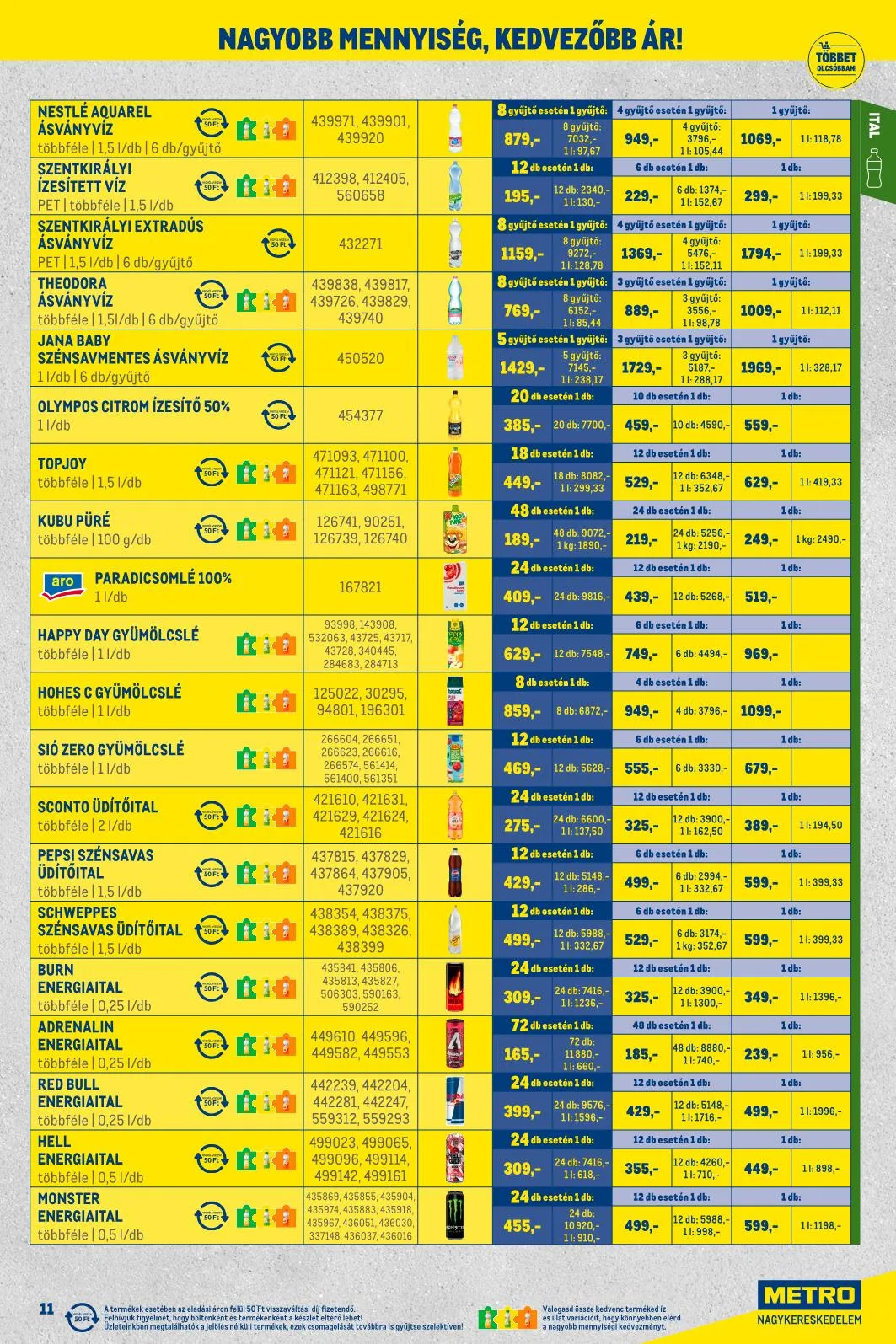 Metro akciós újság Kiskereskedoknek 10.01–10.31 – 3. oldal